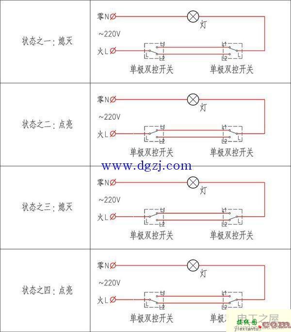 一灯两个开关怎么接线?一灯双控开关接线图实物图  第2张