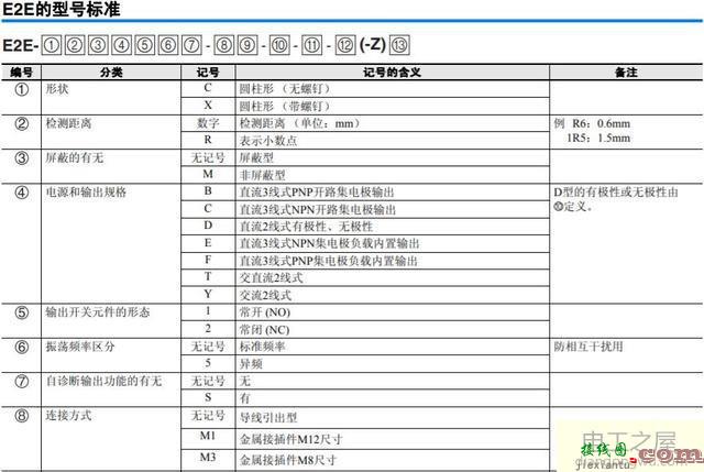 欧姆龙E2E通用接近开关接线图  第3张