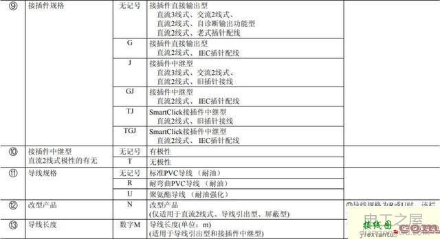 欧姆龙E2E通用接近开关接线图  第4张