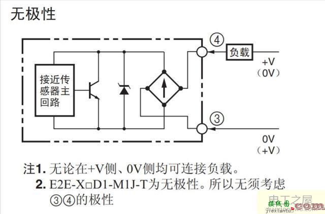 欧姆龙E2E通用接近开关接线图  第6张