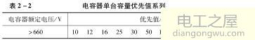 电动机就地补偿计算公式及接线图  第3张