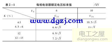 电动机就地补偿计算公式及接线图  第2张