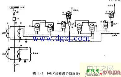 电气二次回路基础知识及安装接线图  第2张