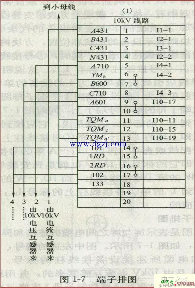 电气二次回路基础知识及安装接线图  第5张