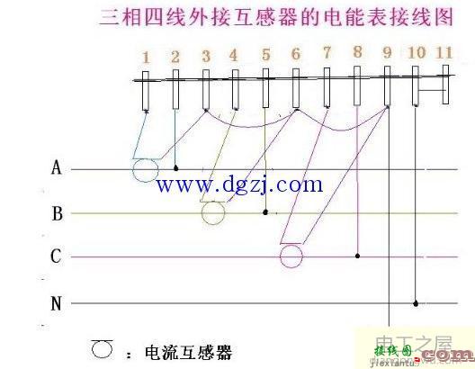 用互感器电表接线图_三相带互感器电表接法  第9张