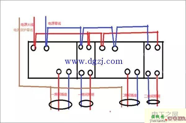 家庭配电箱接线图解入门_家用配电箱接线图解  第3张