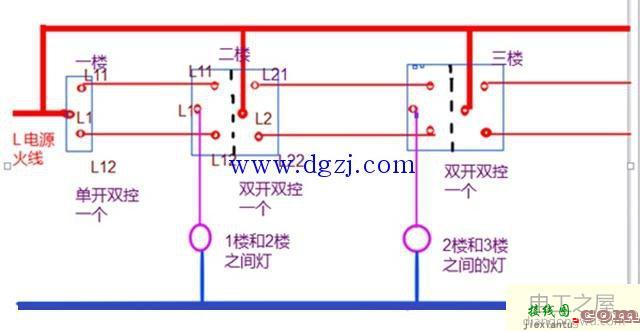 一灯三控开关怎么安装及三控开关接线图示  第1张