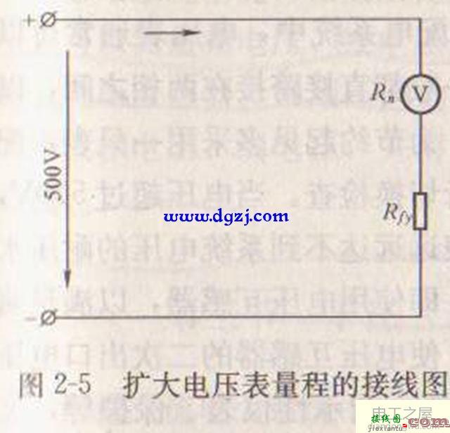 电工仪表回路接线图_测量仪表回路图  第2张