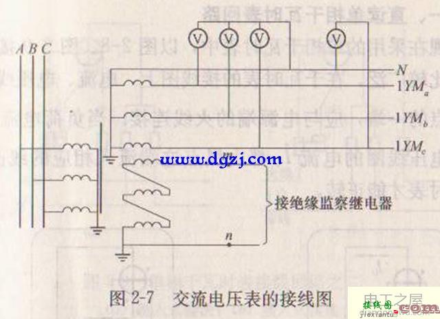 电工仪表回路接线图_测量仪表回路图  第3张