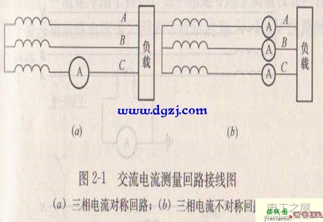 电工仪表回路接线图_测量仪表回路图  第1张