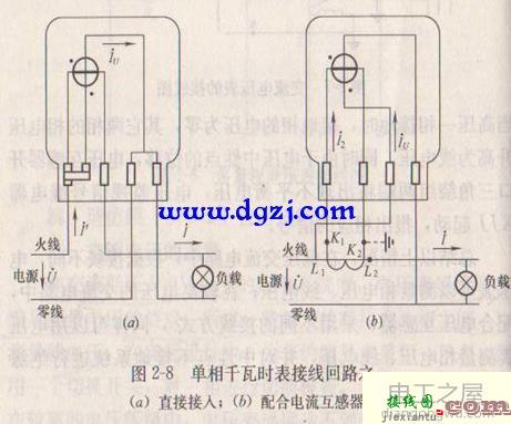 电工仪表回路接线图_测量仪表回路图  第4张