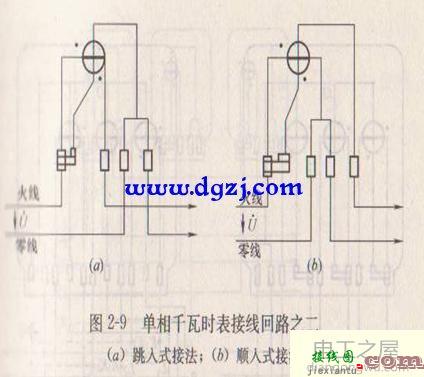 电工仪表回路接线图_测量仪表回路图  第5张