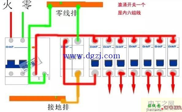 家用漏电保护器接线图_漏电保护器接线图详解  第4张