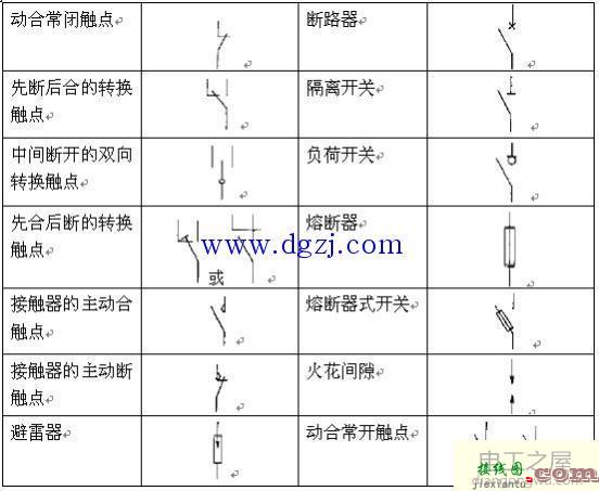 电气一次系统图符号_电气一次接线图符号  第5张