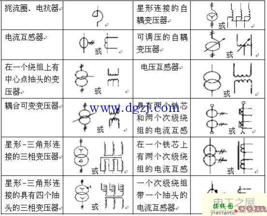 电气一次系统图符号_电气一次接线图符号  第3张