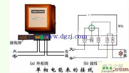 电表接线图_家用单相电表接线图  第2张