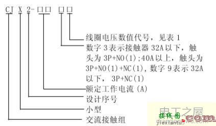 CJX2-1810AC380交流接触器接线图  第1张