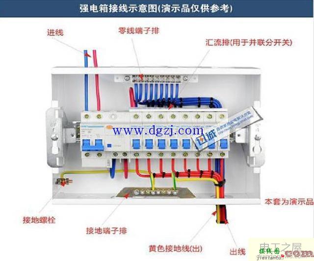 配电箱接线图和配电箱系统图讲解  第3张