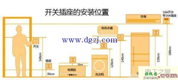 卧室三控开关接线图  第5张