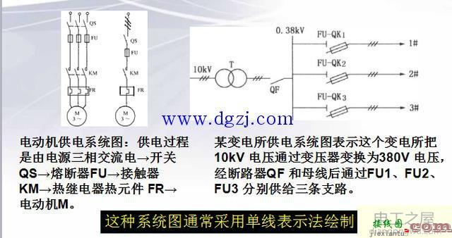 电路图与接线图及系统图解  第3张