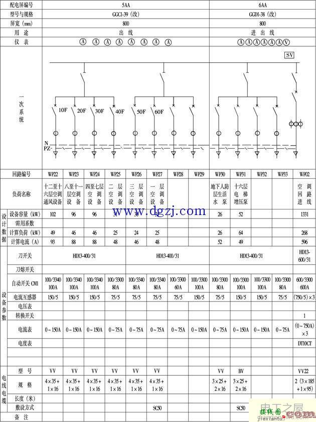 介绍高压配电系统图、低压配电系统图及变电所接线图  第2张