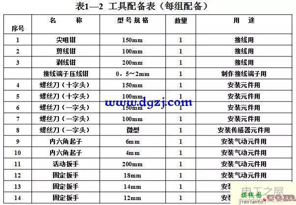 电动机二次起动接线图_电动机二次原理接线图  第5张