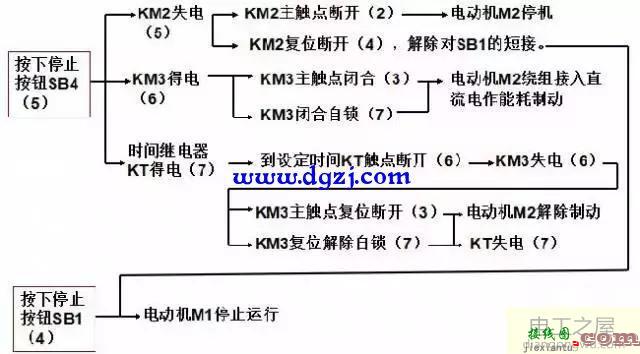 电动机二次起动接线图_电动机二次原理接线图  第9张