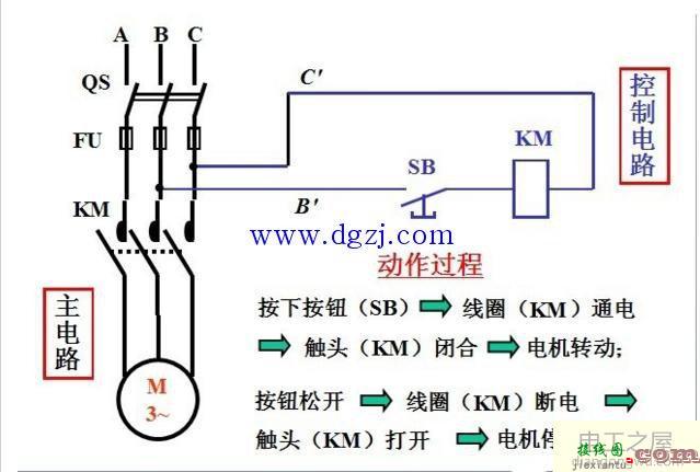 接触器带灯自锁按钮接线图  第5张