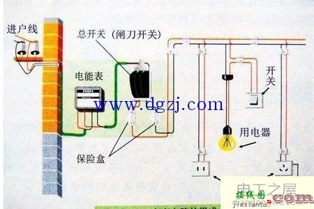 家庭照明电路和插座接线图解  第1张