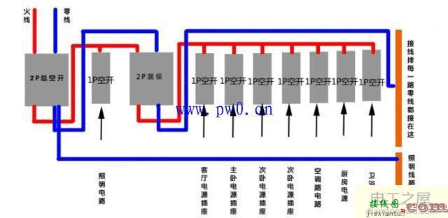 空气开关工作原理_空气开关接线图解分析  第3张