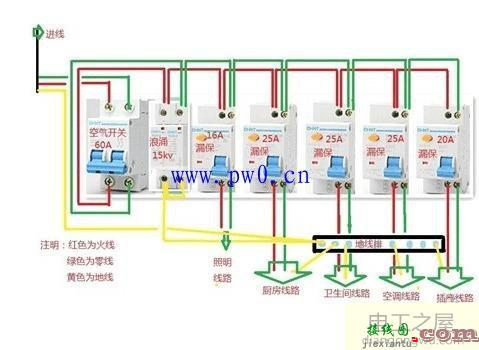 空气开关工作原理_空气开关接线图解分析  第7张