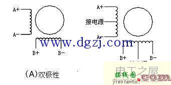 四线双极性步进电机工作原理接线图  第1张