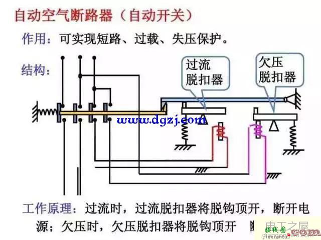 配电室二次设备如何接线图  第1张