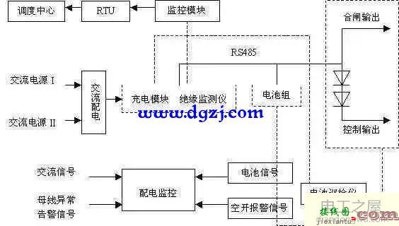 配电室二次设备如何接线图  第5张