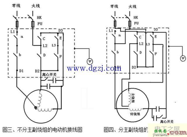 单相双值电容异步电动机结构原理接线图  第4张