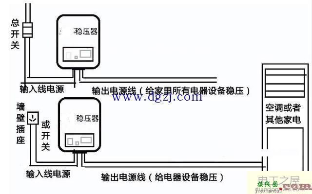 家用稳压器接线图_220v稳压器接线图解  第2张