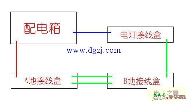 两地控制接线图配电箱  第1张