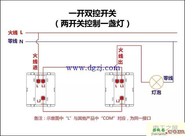 单开双控开关怎么接线?一开双控开关接线图解  第1张