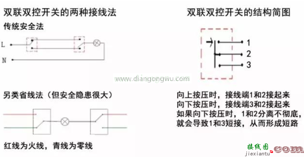 怎么能看懂按钮开关接线图  第1张