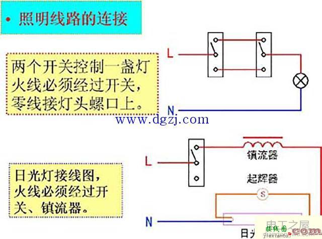 日光灯接线图_家用日光灯实物接线图  第1张