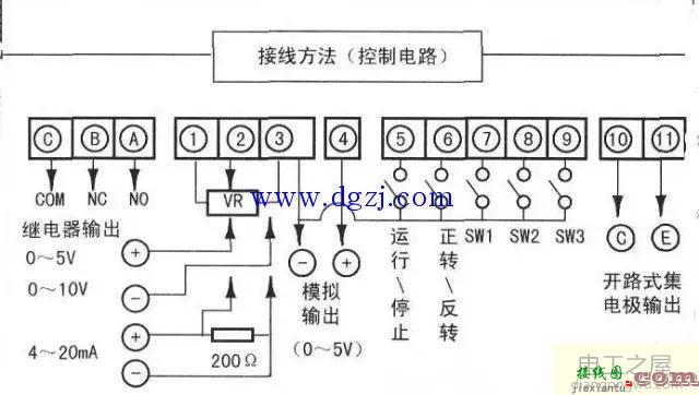 变频器工作原理_变频器接线图_变频器的作用  第4张