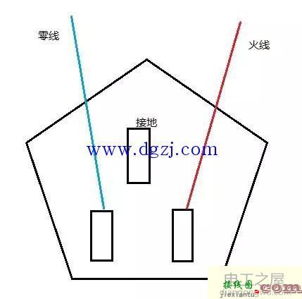 漏电预防措施_插座漏电接线图  第4张