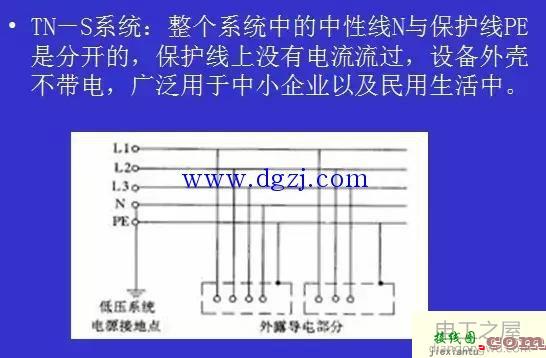 漏电预防措施_插座漏电接线图  第5张