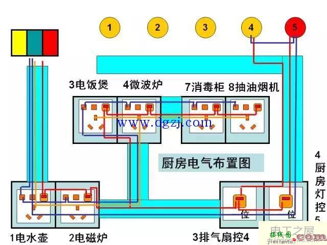 三相配电箱实物接线图片  第4张