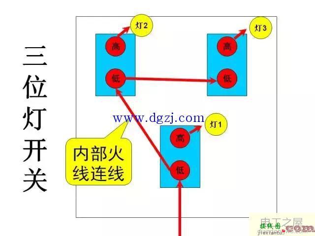 三相配电箱实物接线图片  第8张