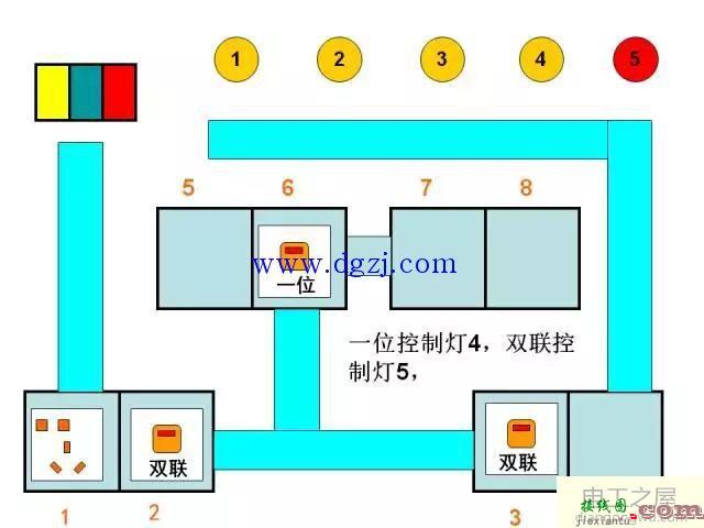 三相配电箱实物接线图片  第9张