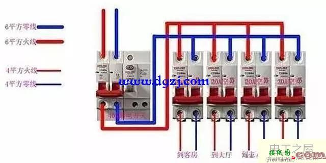 家庭配电箱电路图_家庭配电箱接线图  第1张