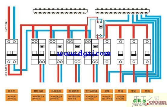 家庭配电箱电路图_家庭配电箱接线图  第5张