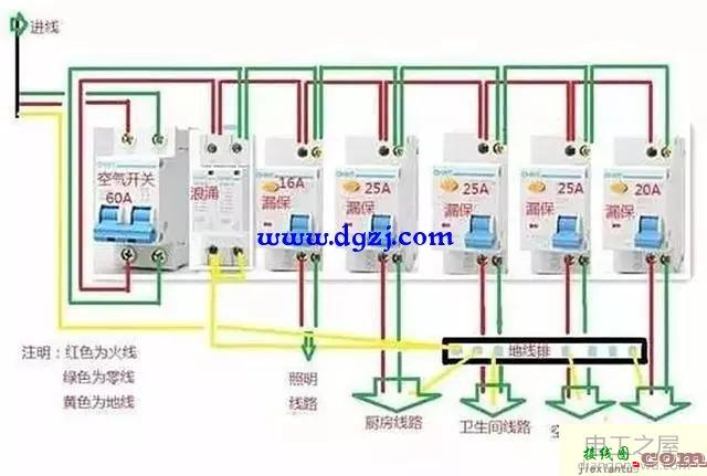 家庭配电箱电路图_家庭配电箱接线图  第3张