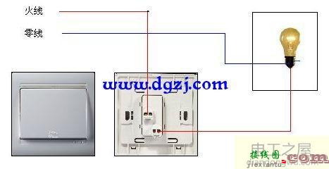 家庭照明电路图接线法_家庭电路控制接线图大全  第1张